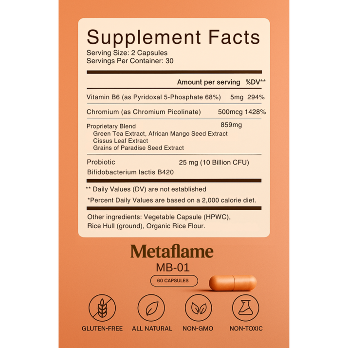 Metabolism  Energy Boost™